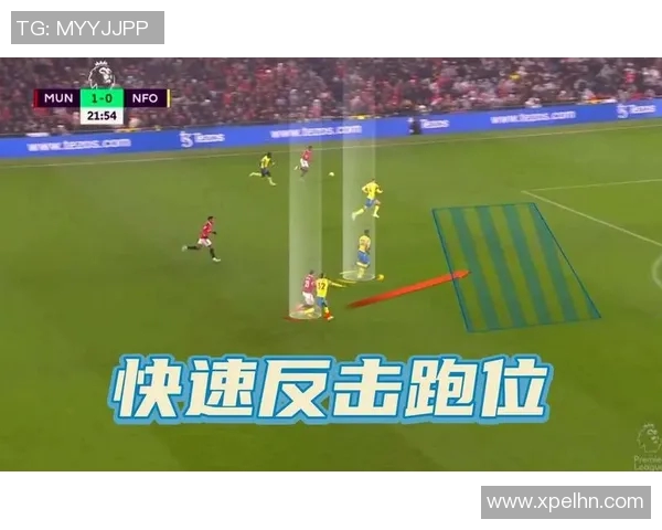 深入分析广州足球队区域防守战术及其在比赛中的应用与效果