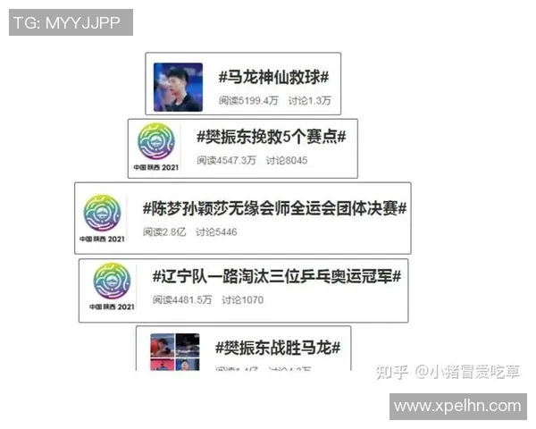 武汉乒乓球队领跑最新乒乓球速度TOP10榜单引发关注与热议实时数据 武汉乒乓球队领跑最新乒乓球速度TOP10榜单引发关注与热议实时数据