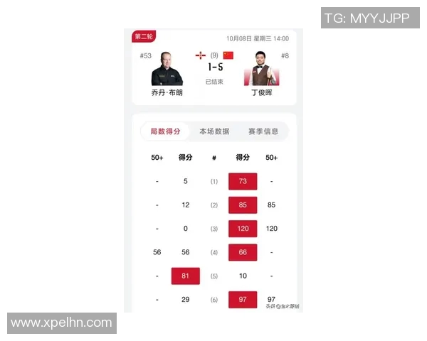 西安足球队在锦标赛中的表现分析与状态评估全景解读实时数据