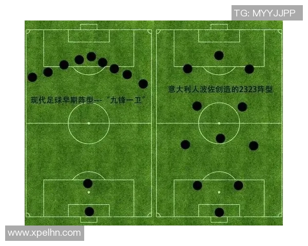 运动最新数据杭州足球队阵地战体系解析与战术创新探讨 运动最新数据杭州足球队阵地战体系解析与战术创新探讨