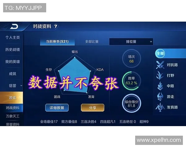 今年运动数据张磊深度解析王者荣耀游戏技巧与心得分享助你快速提升段位