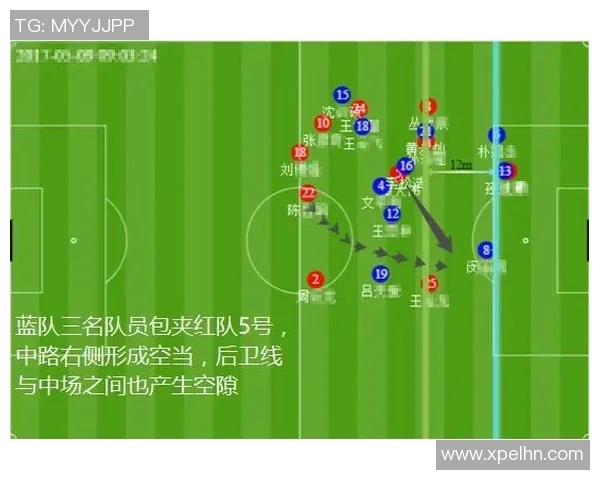实时新闻南京足球队与西安足球队赛后复盘速度对比分析及战术探讨 实时新闻南京足球队与西安足球队赛后复盘速度对比分析及战术探讨